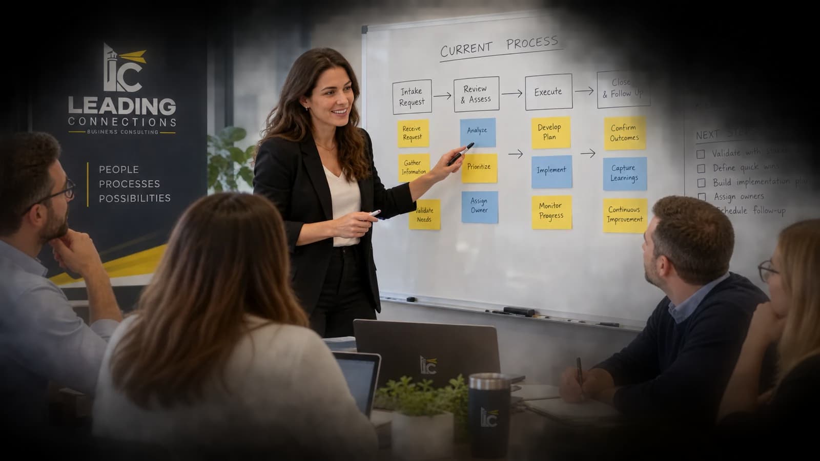 LC brand mockup of a team mapping a process